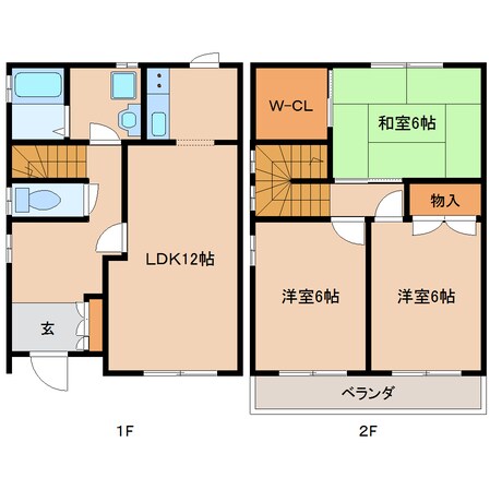 高の原駅 バス10分  神功３丁目下車：停歩3分 1-2階の物件間取画像